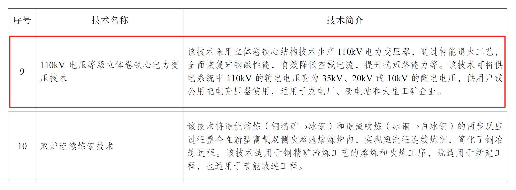 微信图片_20250208105508.png undefined