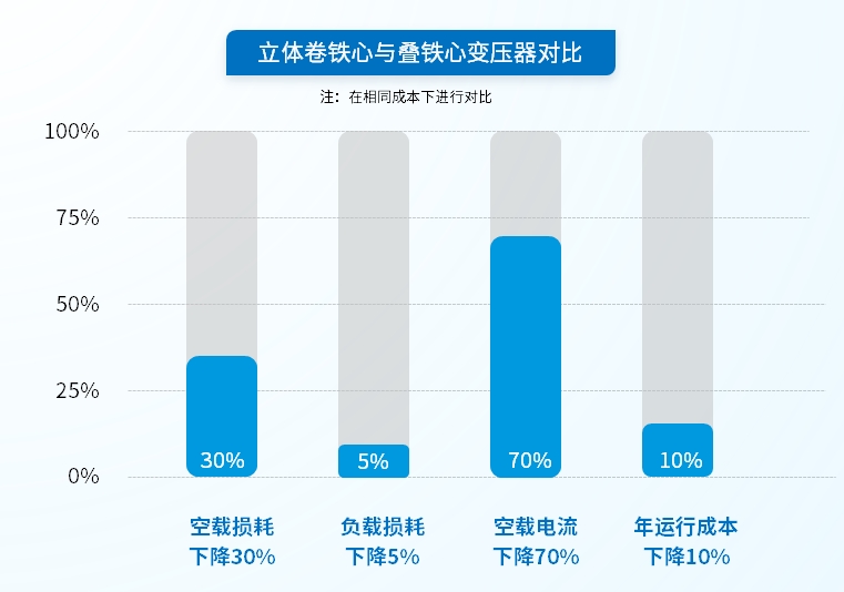 微信截图_20250719153945.png 微信截图_20250719153945.png